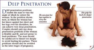 Deep penetration sex position