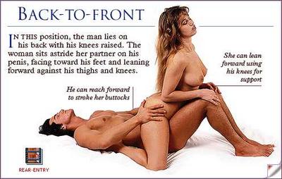 Back to front sex position