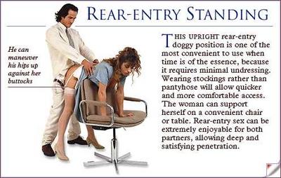 Rear-entry and standing sex position