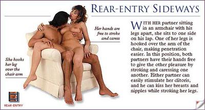 Rear entry sex position on a chair